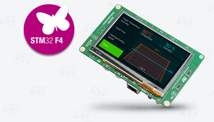 package-stm32f7