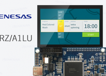 Renesas RZ/A1LU Support